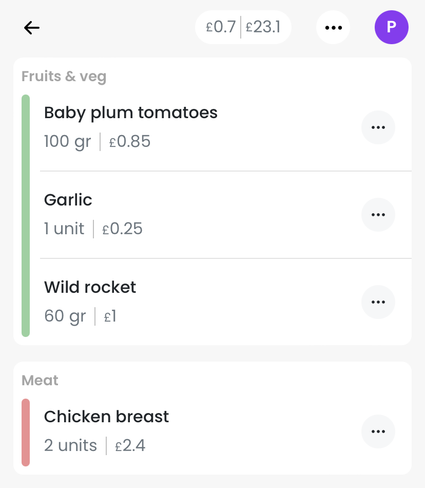 Shopping list illustration